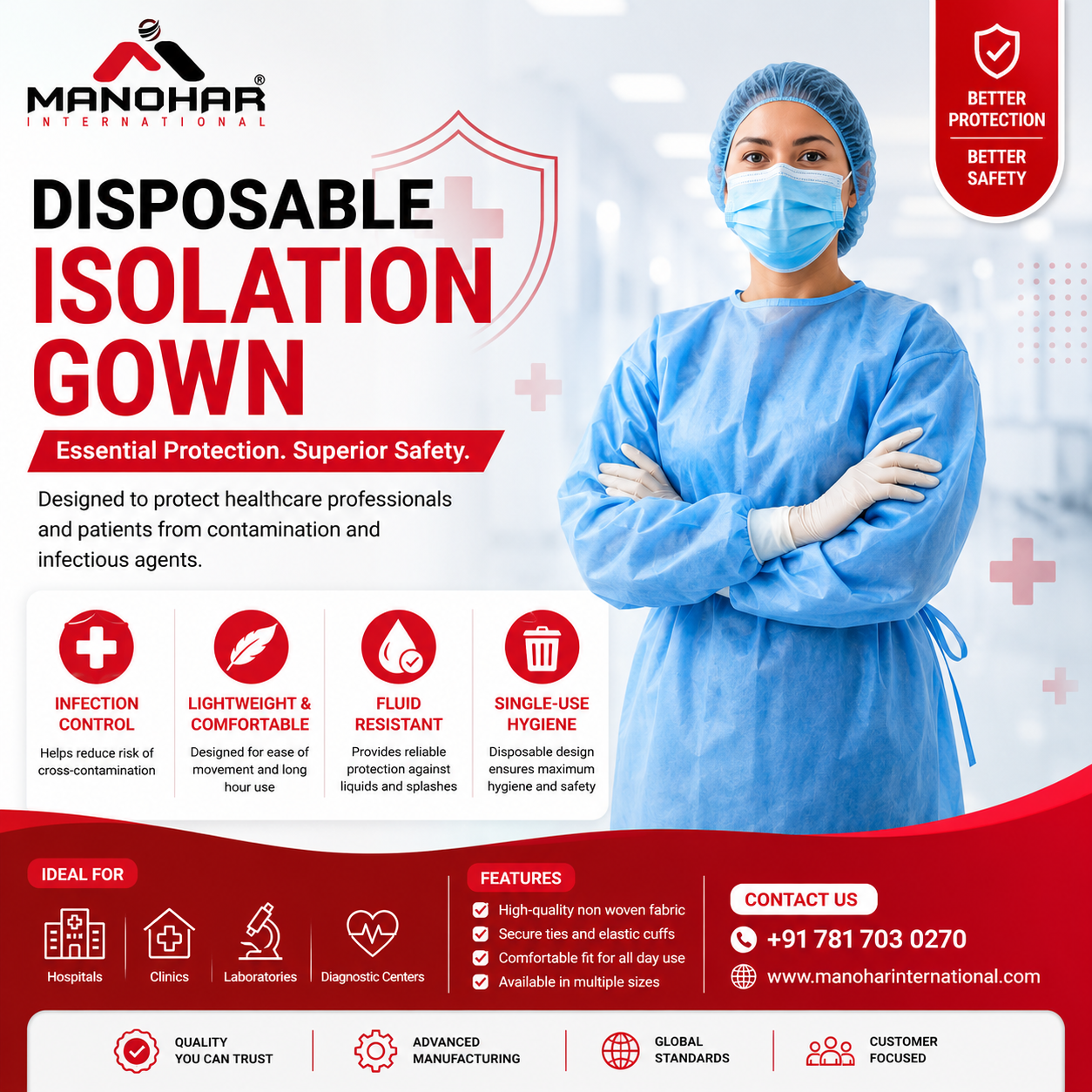 isolation gown manufacturer in india