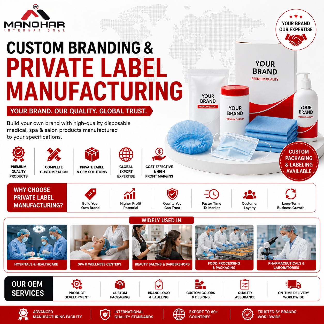 Custom Branding & Private Label Manufacturing