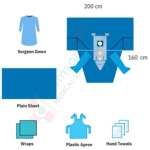 Uro Surgery Drape Kit