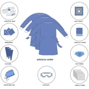 Surgeon Support Drape Kit