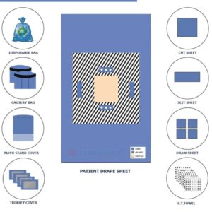 Patient Drape Kit