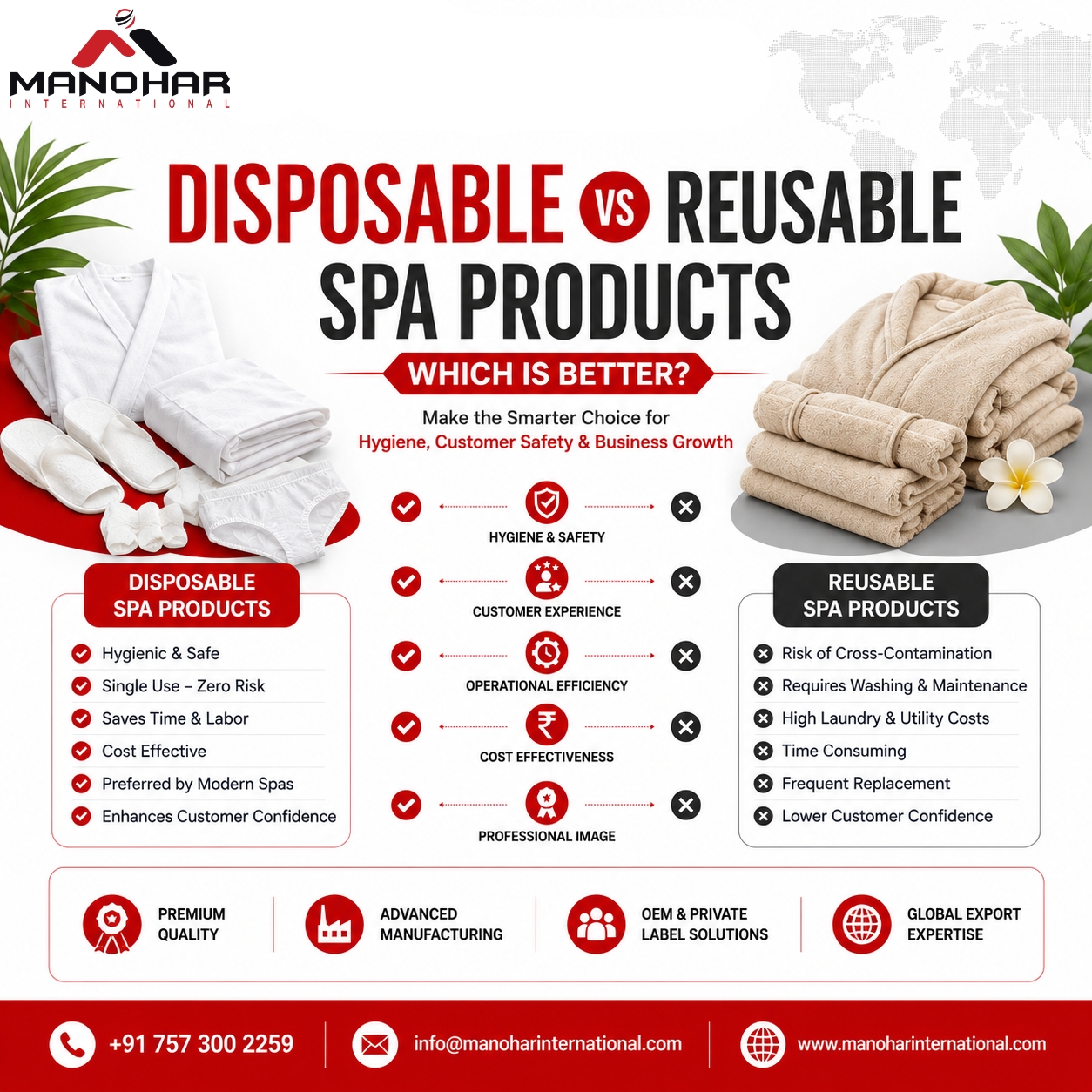 Disposable vs Reusable Spa Products