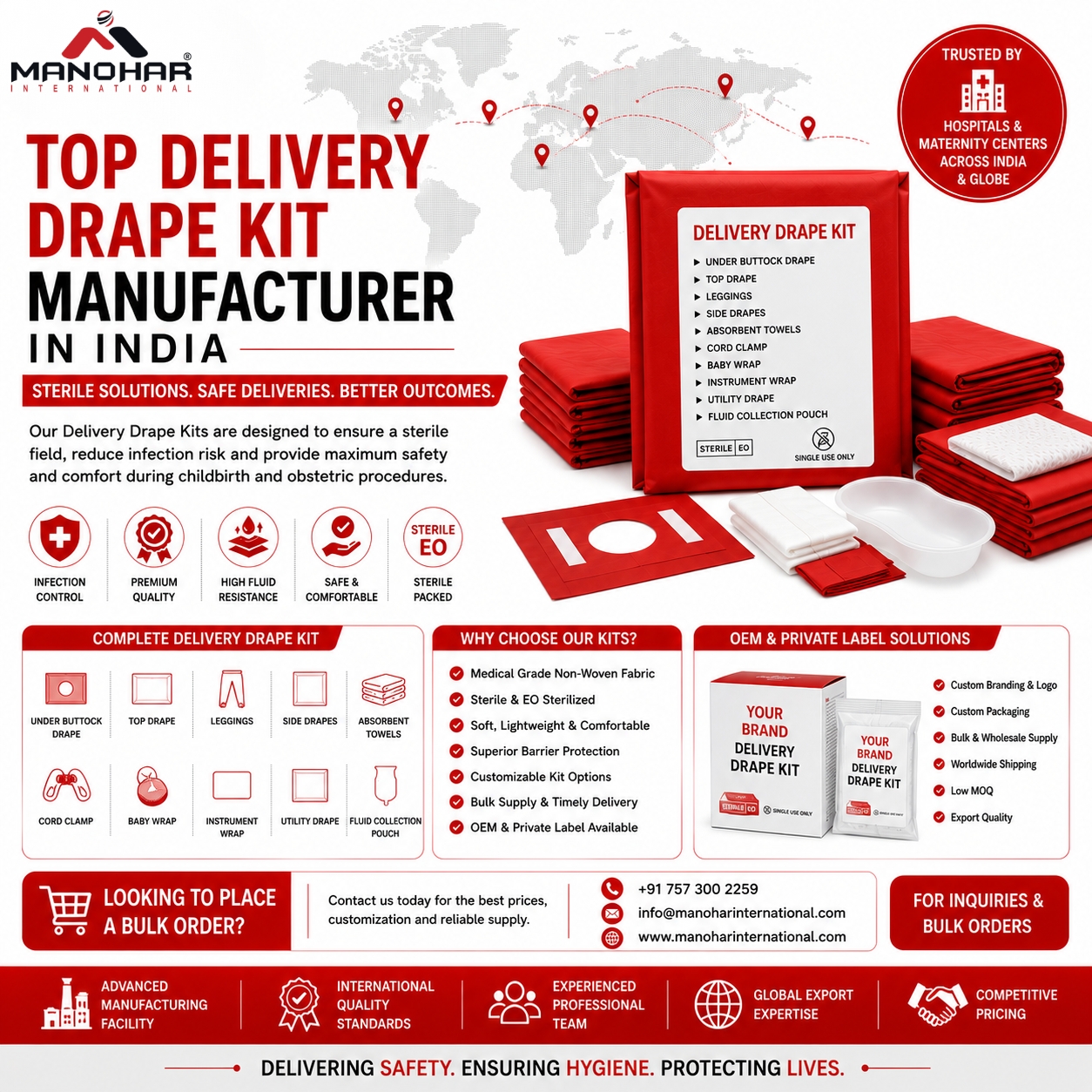 Delivery Drape Kit Manufacturer in India