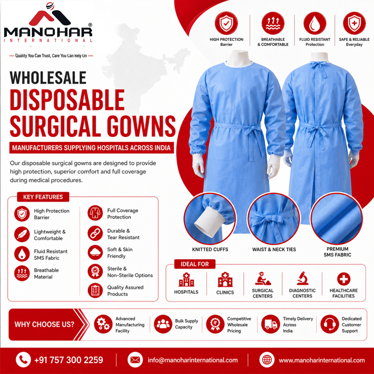 disposable Surgical gown in india