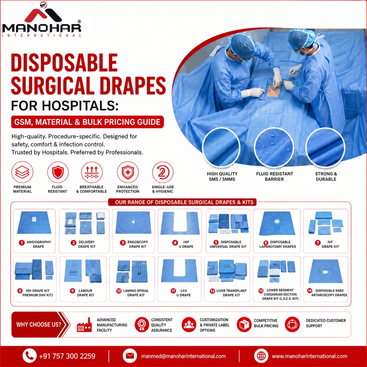 Disposable Surgical Drapes Manufacturer India