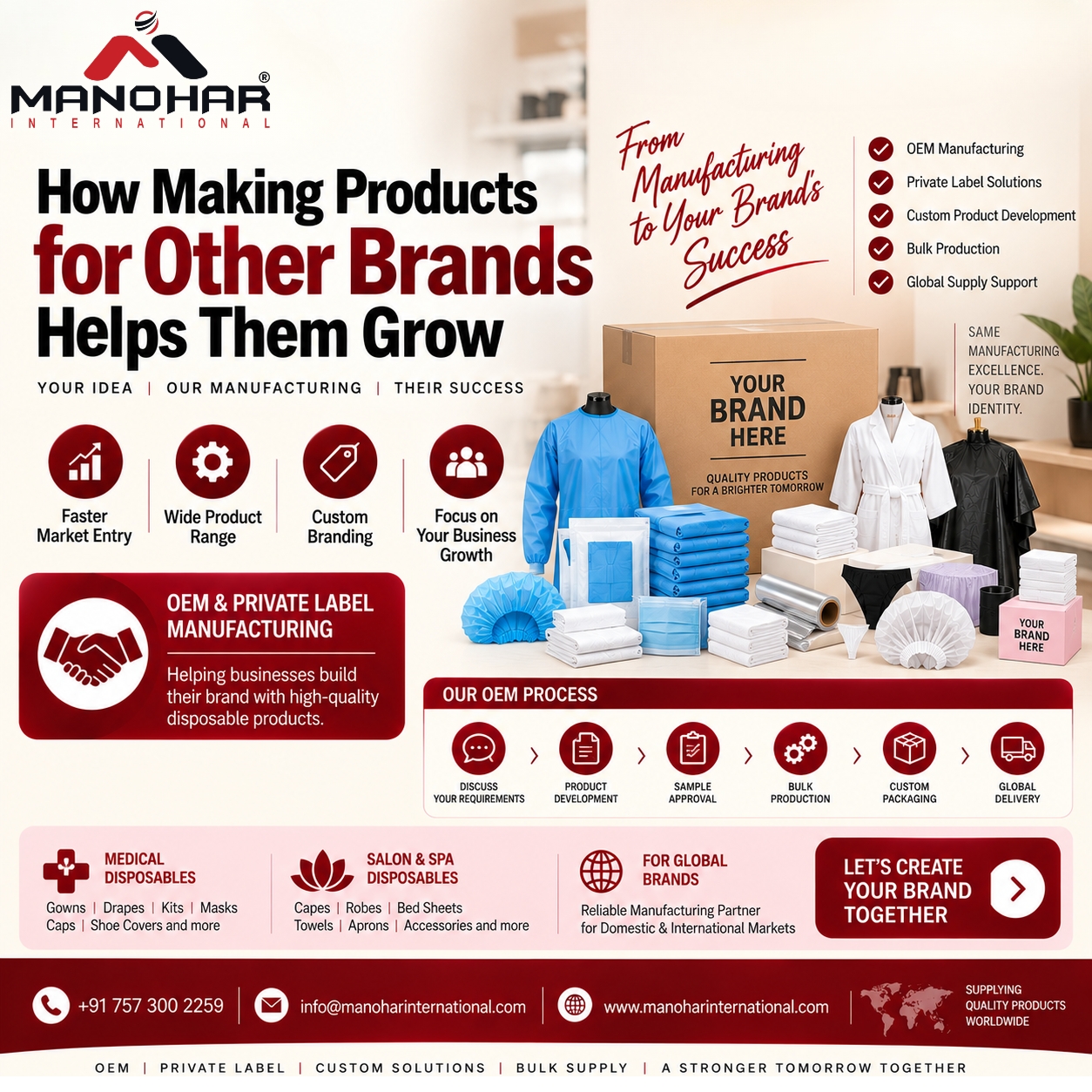 Private Label and OEM Manufacturing in India